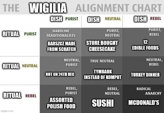 🧐
