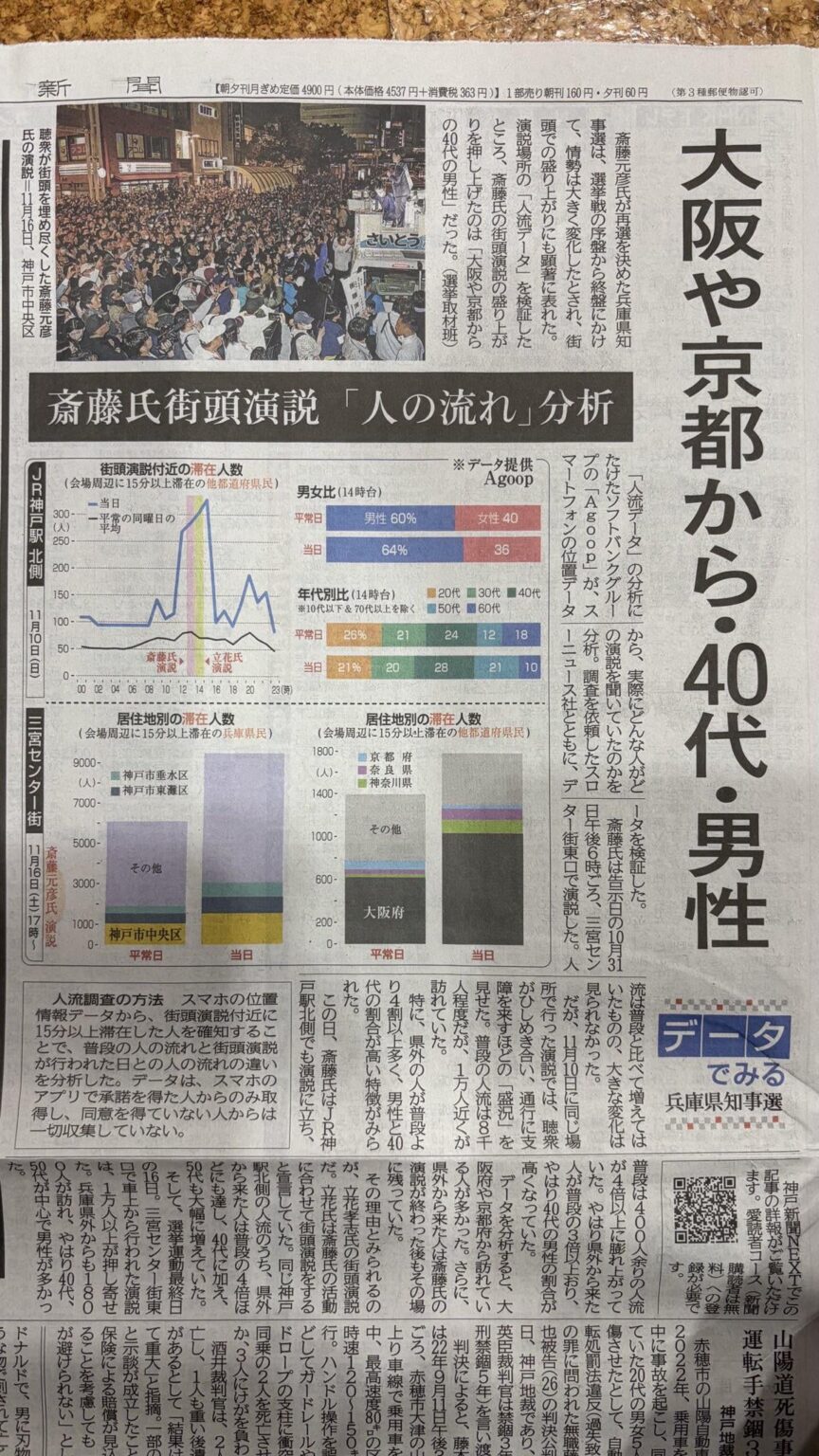 ‪なるほど、携帯電話の位置情報から「その群衆はどこから来たのか」が可視化できるわけか。なので兵庫県知事選の演説に大阪や京都から動員して来た人たちの存在が明らかになってしまった、という‬