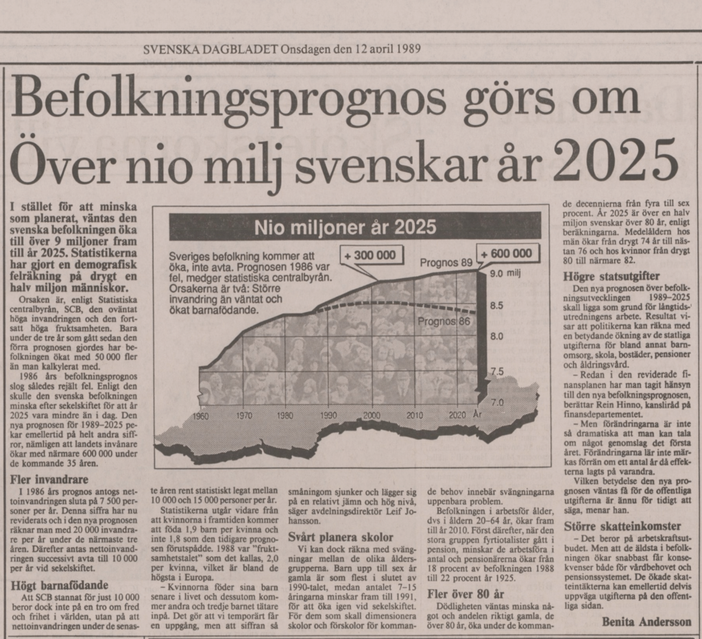 1989年以前はスウェーデンの人口は減少すると信じられていた