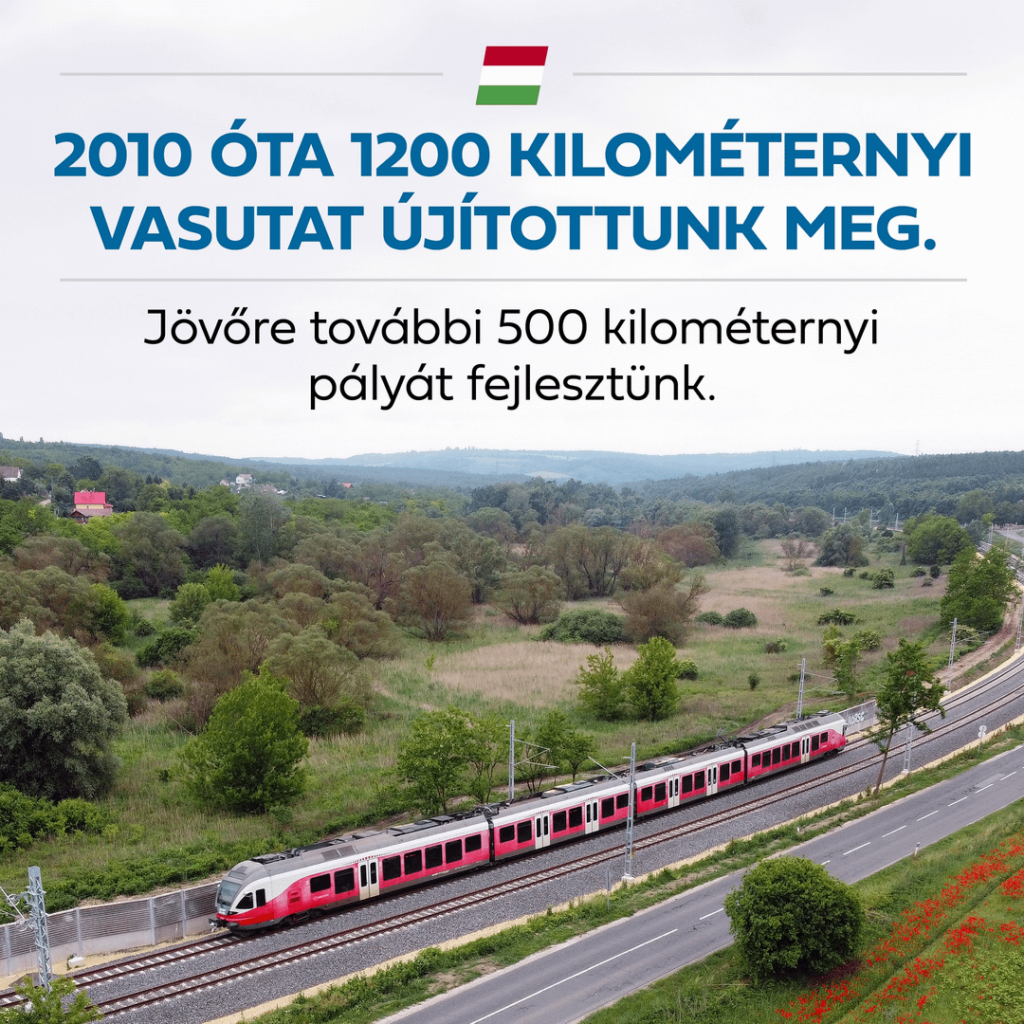 14 年間で年間 85 km の鉄道路線を完成させることができました。同志諸君、これはパフォーマンスだ！