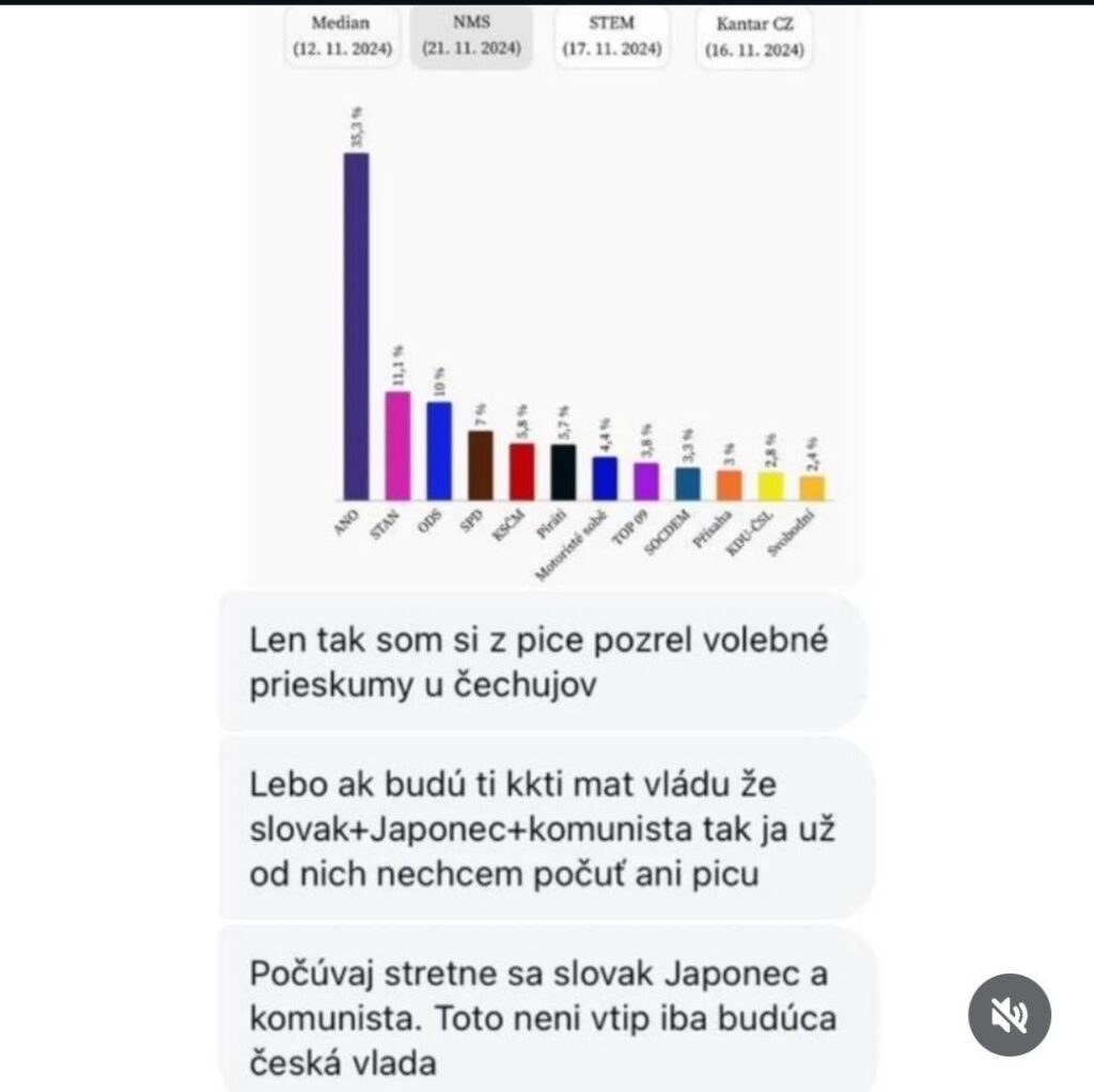 ボヘミア最大の悪夢、スロバキア人