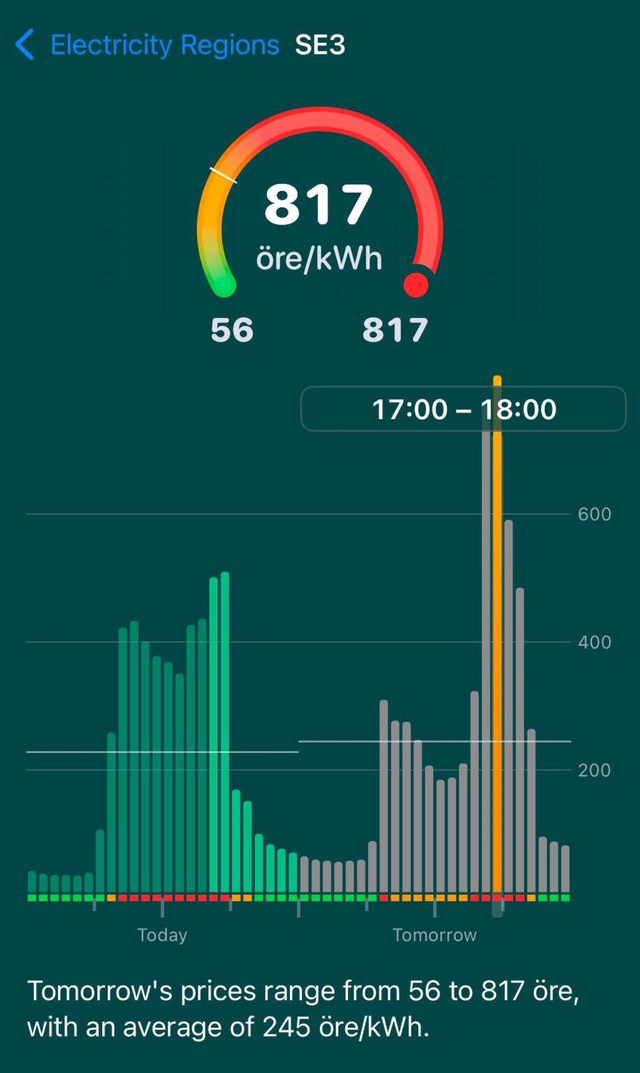 8スパンkWh
