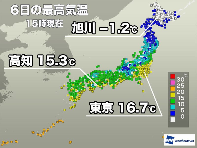 東京都心は10日連続で15℃以上 明日は全国的に12月らしい寒さ