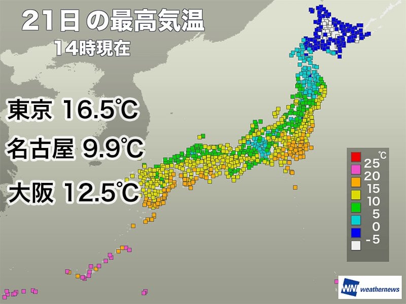今日は関東で気温上昇 明日からは全国的に寒さが続く