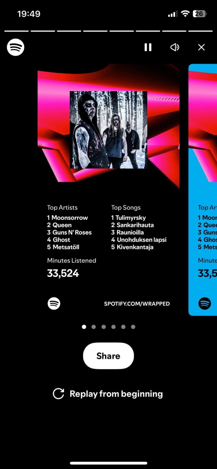 ここでSpotify Wrappedを共有してください