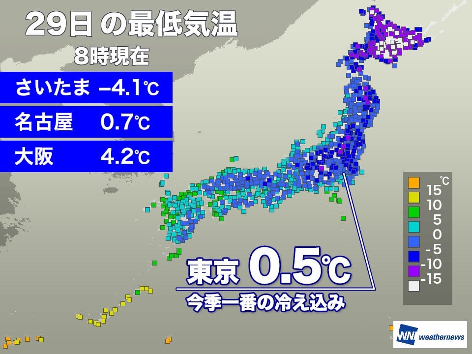東京都心で今季最低の0.5℃を観測 放射冷却効いて年の瀬の寒い朝