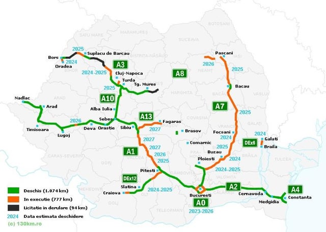 ルーマニアの高速道路と高速道路。 2023 年と 2024 年の比較 (出典 130km.ro)