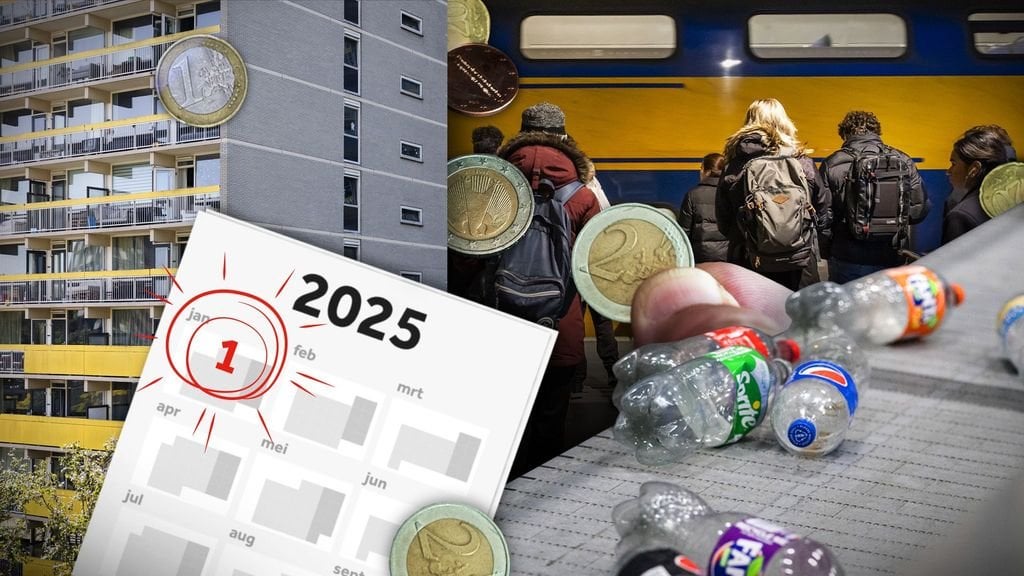 これは 2025 年 1 月 1 日に変更されます: AOW、NHG、zzp、pgb、VAT、mrb など
