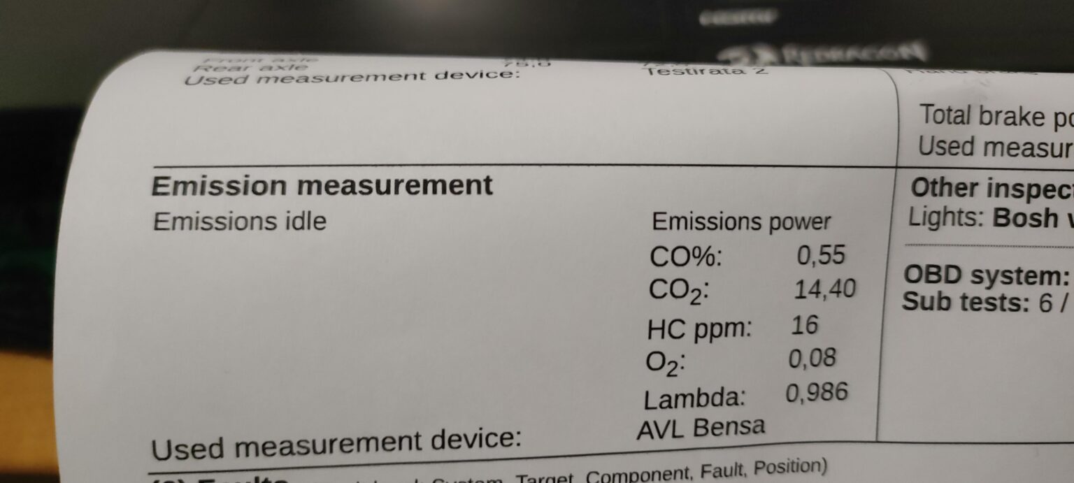 CO2 排出に関するヒント