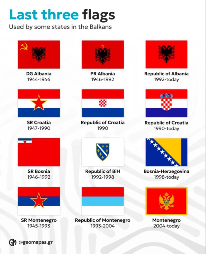 クロアチア共和国と近隣諸国で使用されている最後の 3 つの国旗。 🇭🇷