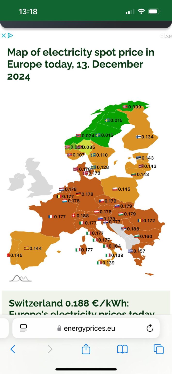 スウェーデン南部でさえ、今日では EU の他のどの国よりも電気料金が安い