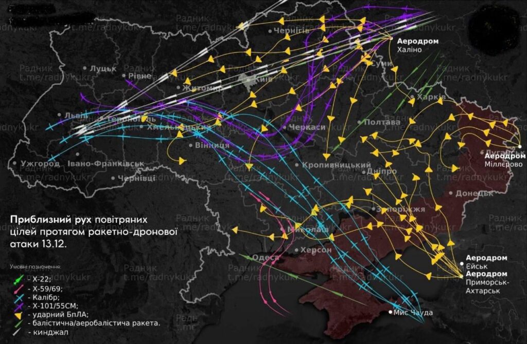 昨夜、ロシアはウクライナのエネルギーインフラに対する戦争においてこれまでで最大規模の攻撃の一つを実施した。 91発のミサイルのうち、83発が撃墜され、80機の無人航空機が破壊された。 105機のシャヘド無人機が電子戦妨害により制圧された。 F-16は巡航ミサイル11発を撃墜した。