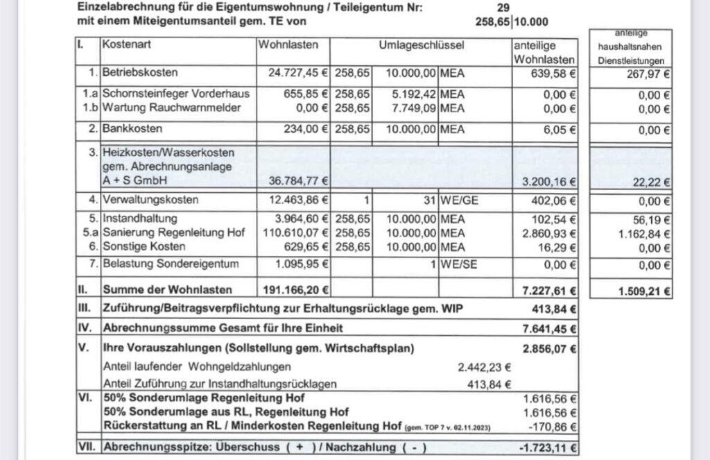 家主は私に、2023 年に追加で 1,700 ユーロを支払うよう求めています 家主は私に、2023 年に追加で 1,700 ユーロを支払うよう求めています