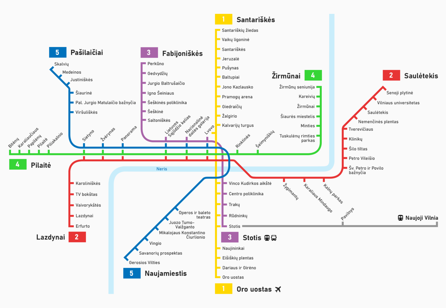 ビリニュス (リトアニア) の路面電車 (オスロの地下鉄地図からインスピレーションを得たもの)