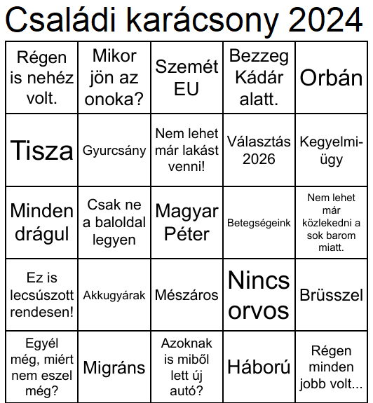 2024年のクリスマスビンゴ