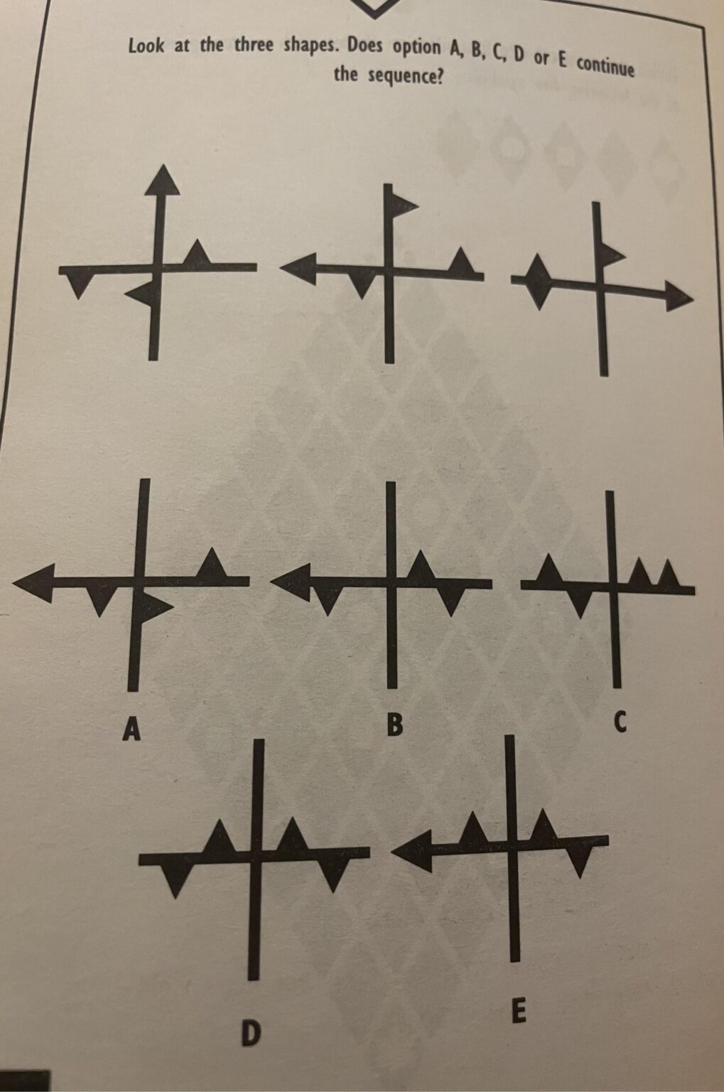 毎日メンサを言い訳にしないでください