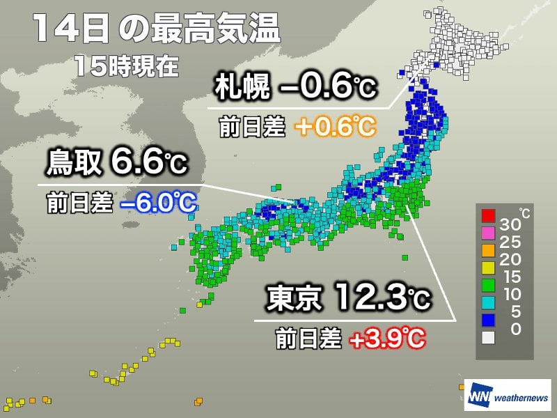 冬型強まり西日本は気温が大幅低下 関東は10℃超も北風が優勢