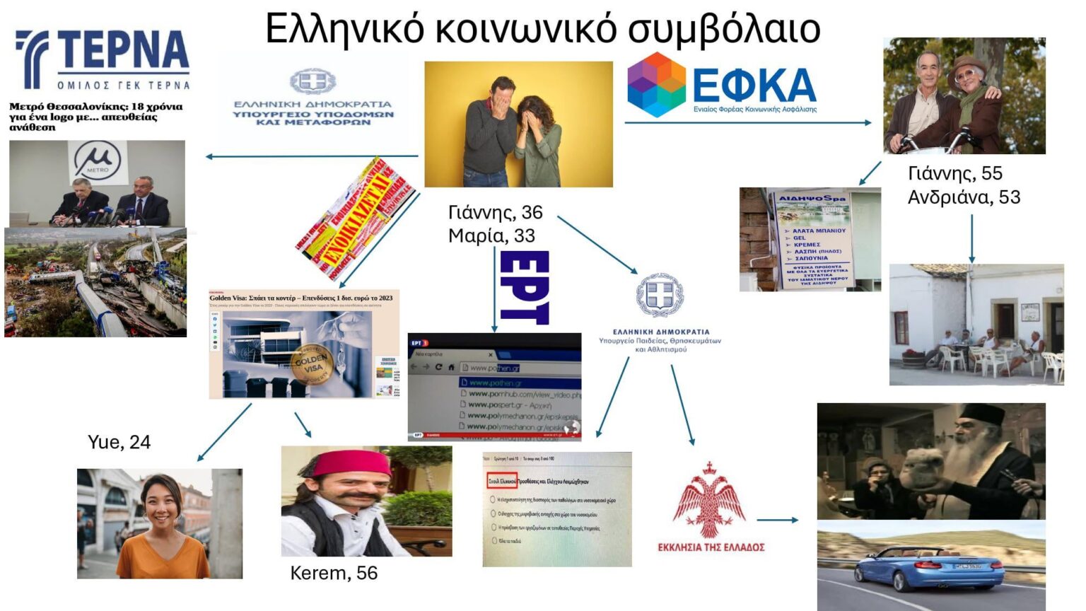 ギリシャの社会契約だ！