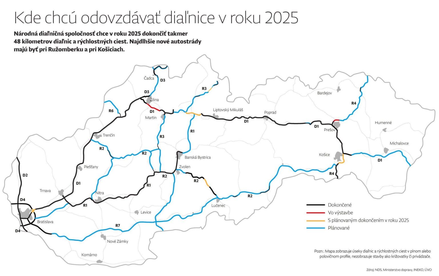 ハイウェイ 2025