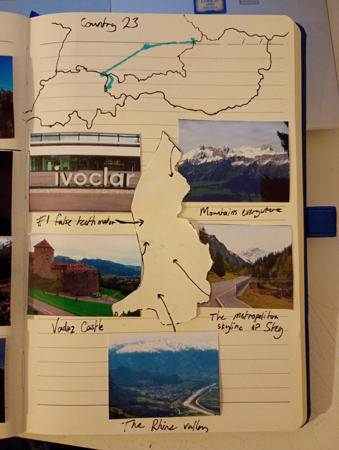 あなたの美しい国で過ごした短い時間のコラージュ