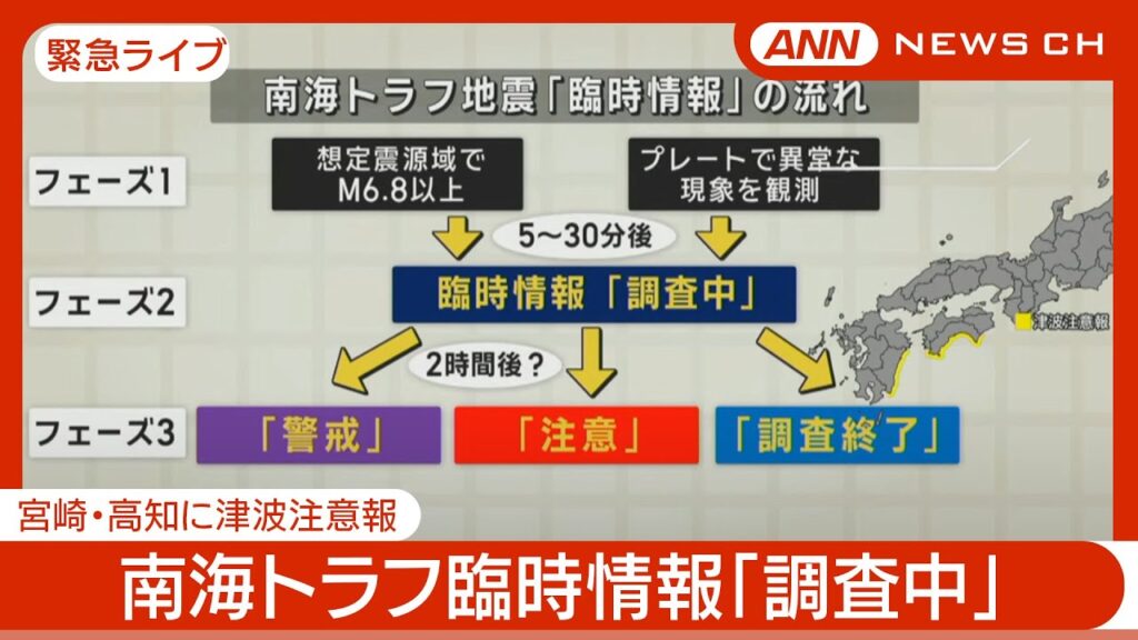 【緊急ライブ】宮崎・高知に津波注意報 南海トラフ臨時情報「調査中」宮崎県で震度5弱【LIVE】(2025年1月13日) ANN/テレ朝 【緊急ライブ】宮崎・高知に津波注意報 南海トラフ臨時情報「調査中」宮崎県で震度5弱【LIVE】(2025年1月13日) ANN/テレ朝