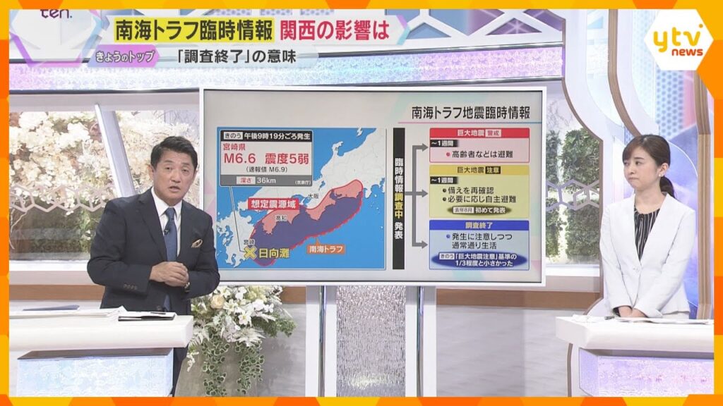 【地震】宮崎で震度５弱『南海トラフ臨時情報』　“注意”基準満たさずも「いつ起きても不思議はない」