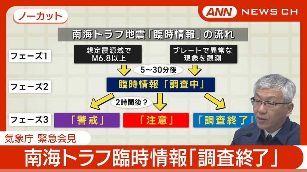 【緊急ライブ/宮崎震度5弱】気象庁 緊急会見 南海トラフ臨時情報「調査終了」発表 巨大地震の可能性高まったと評価されず【LIVE】(2025年1月14日) ANN/テレ朝 【緊急ライブ/宮崎震度5弱】気象庁 緊急会見 南海トラフ臨時情報「調査終了」発表 巨大地震の可能性高まったと評価されず【LIVE】(2025年1月14日) ANN/テレ朝
