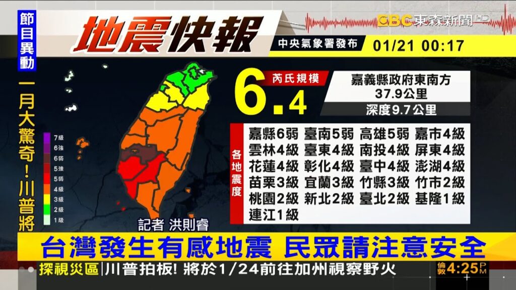 地震速報！ 01/21 00:17左右 南部地區發生有感地震  @57ETFN