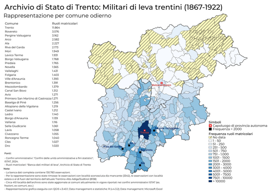 トレンティーノ徴兵。 1867 年から 1922 年までの、トレンティーノの徴兵に関する私の余暇プロジェクトの自治体別の 3 枚の地図。