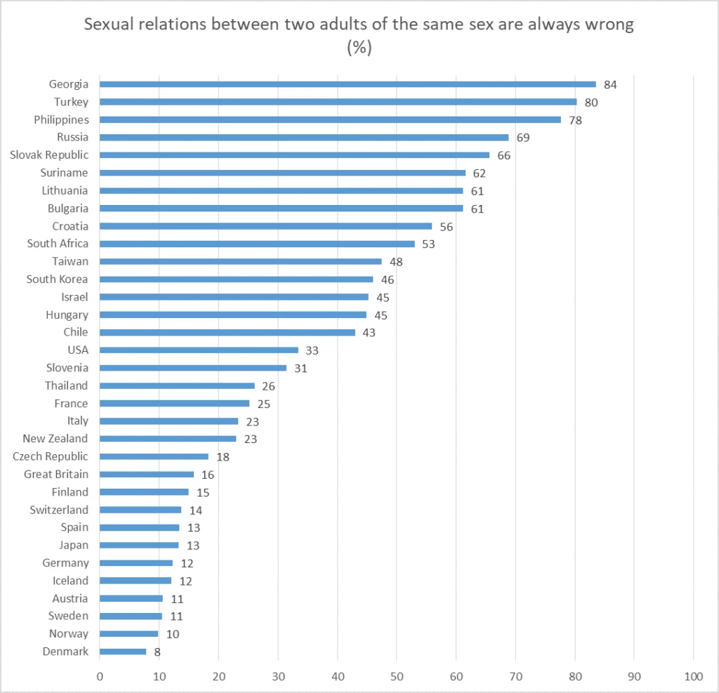 スロベニア人の前に!!! 🇭🇷🇭🇷🇭🇷