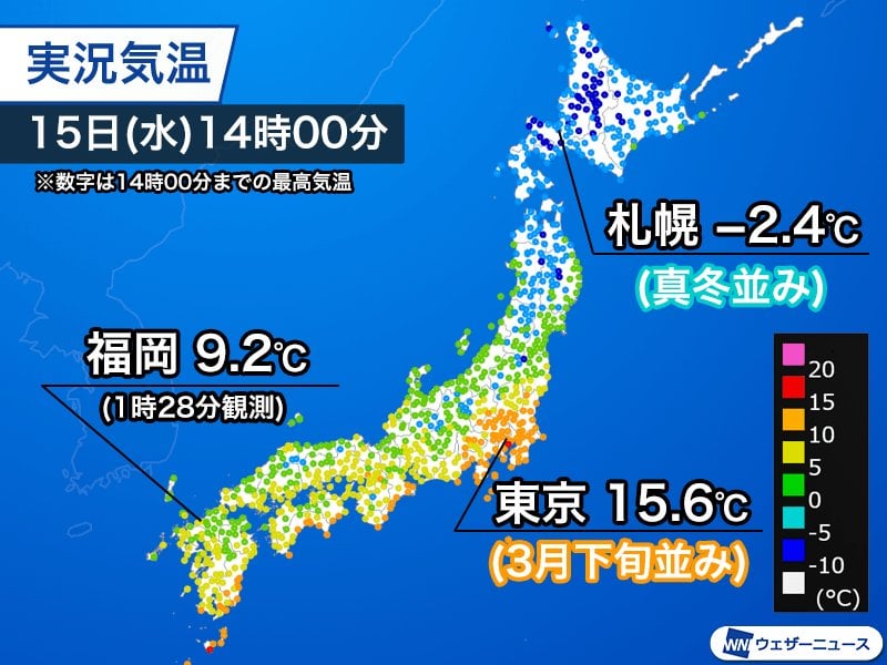 東京都心は25日ぶりに15℃超える 北日本や日本海側は真冬の寒さ