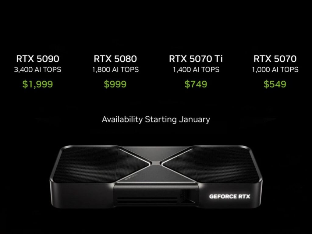 Nvidia の新しいグラフィックス カードの価格