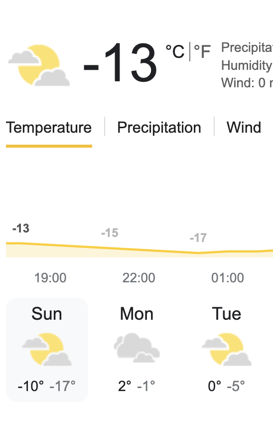 -17度から2度への天気の変化は異常です！皆様にとって素敵な週末をお過ごしください