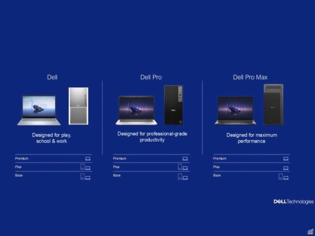 デルが「XPS」ブランド廃止--まるでアップルのような製品名に 賛否も