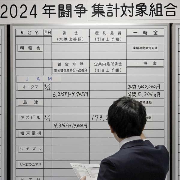 2025年は値上げラッシュ再来、実質賃金も大幅増は望み薄…荻原博子さんが説く「生活者の心構え」― 電気、ガス、ガソリン価格の値上がりが負担に