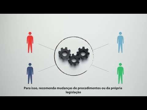 オンブズマン - それは何ですか?それは何のためにあるのでしょうか？