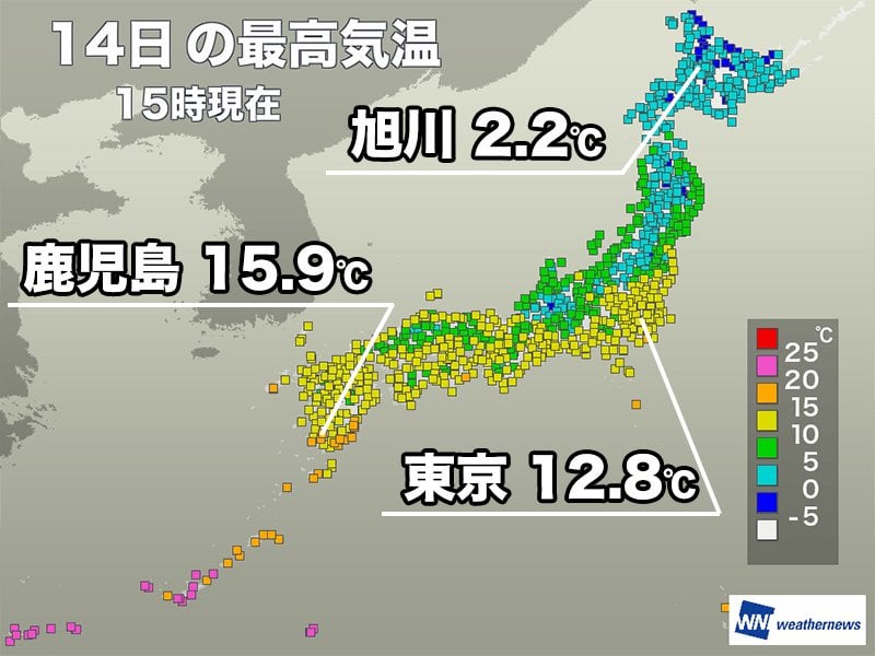 寒さ和らぎ九州や関東で15℃超の所も 明日は寒さ戻る所が多い