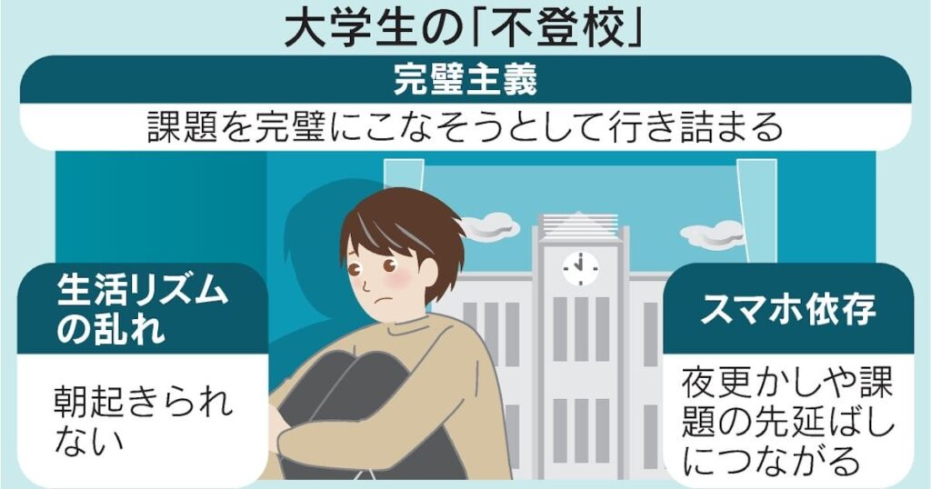 大学生も悩む「不登校」　背景に完璧主義やスマホ依存 - 日本経済新聞