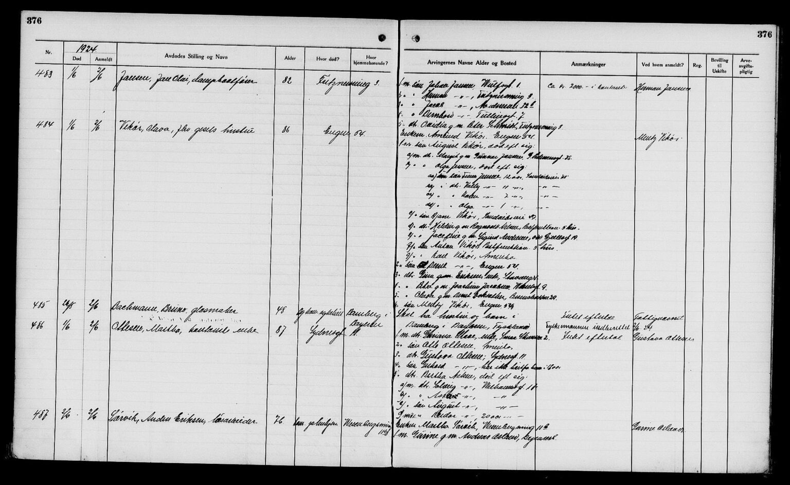 ノルウェー人の死亡記録 - 翻訳支援のリクエスト