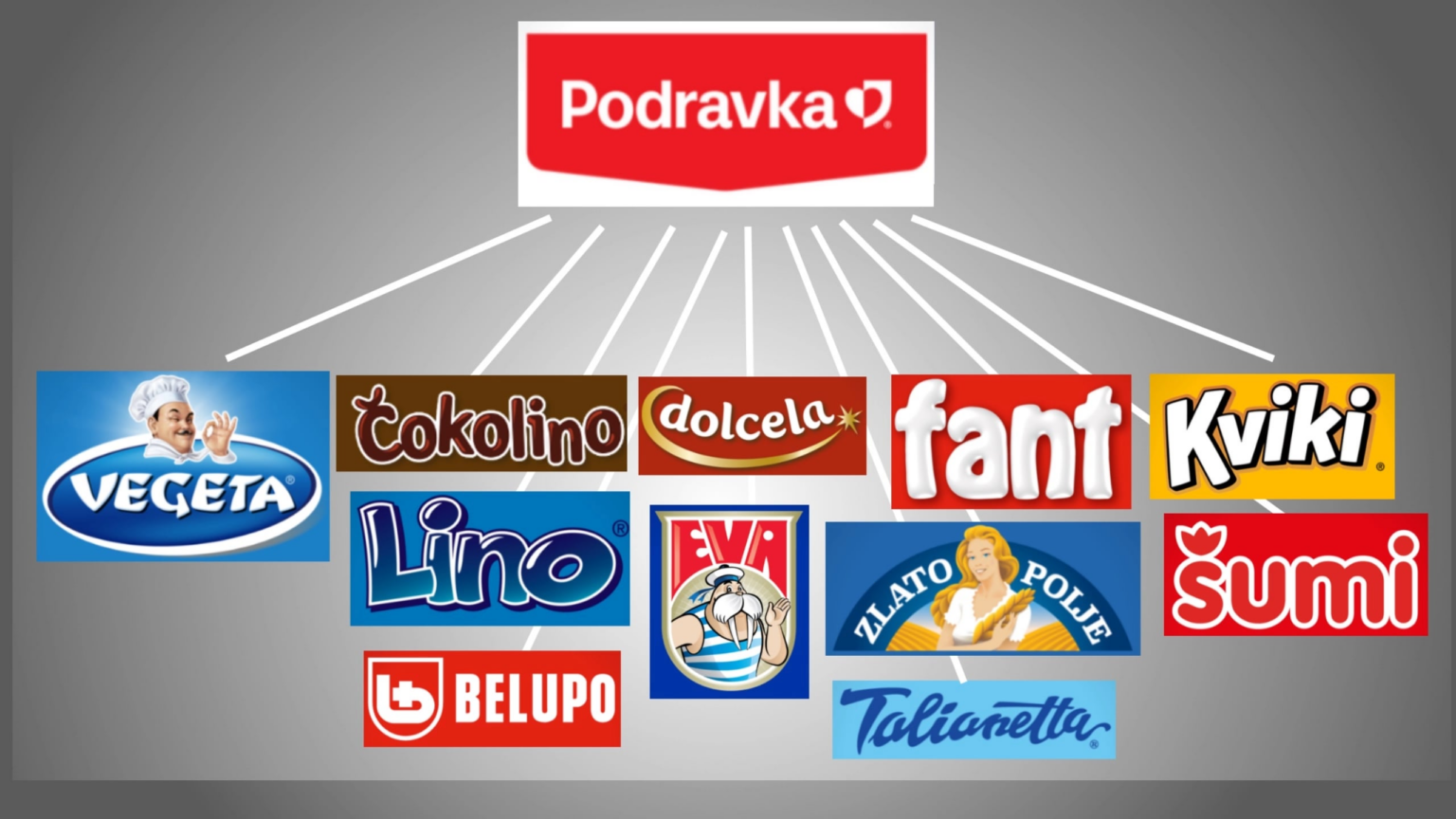 そして、Podravko Martina Dalicと彼女の高価な製品はどうですか？