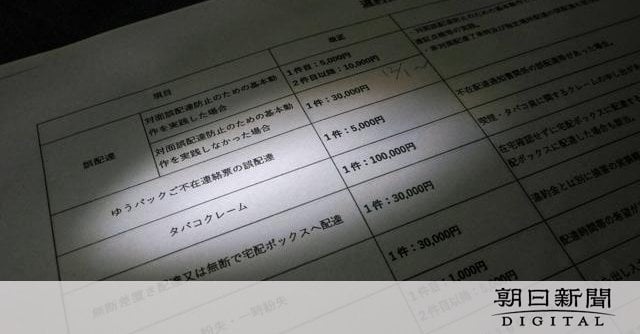 日本郵便、ゆうパック委託業者に「違約金」 誤配・苦情1件数万円も ― 違約金制度自体が違法ではないと
