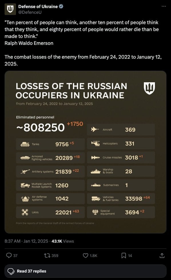 2022年2月24日から2025年1月12日までのウクライナにおけるロシア軍の戦闘損失