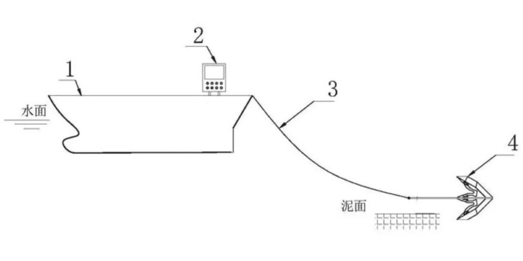 中国、海底ケーブル切断の特許を取得