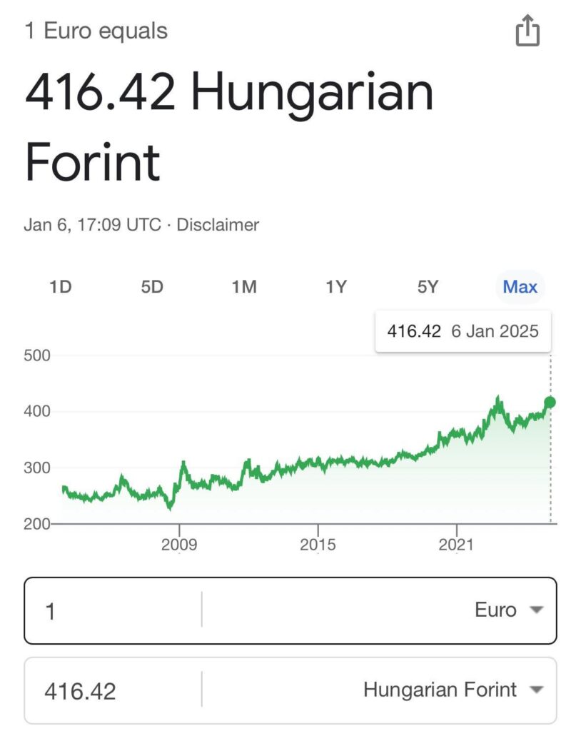 416.42 416.42