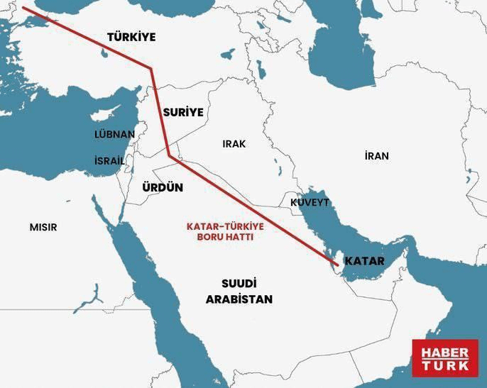 トルコ、カタール、サウジアラビアは、カタールからヨーロッパに石油とガスを輸送するシリアを通る大規模なパイプラインを建設する交渉を開始した。