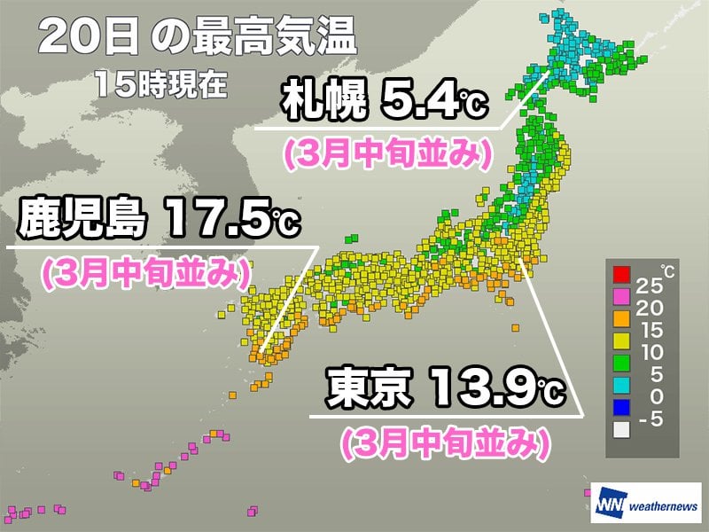 大寒だけど全国的に3月並みの気温 明日は北日本で少し寒さ戻る