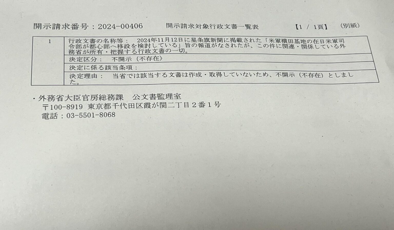 横田空軍基地から六本木への基地機能の移転を米軍が検討していることについて、「この件に関連・関係している外務省が所有・把握する行政文書の一切」を外務省へ開示請求したところ、文書不存在であることがわかった。日本政府が把握していないところで、米軍は基地機能の移設を検討し、日本政府には決定事項のみを伝達する可能性もあるだろう。昨年は沖縄県の米軍北部訓練場でオランダ軍が訓練をしていたが、それについても日本政府は、把握していなかった。なにをもって安全保障としているのだろうか。