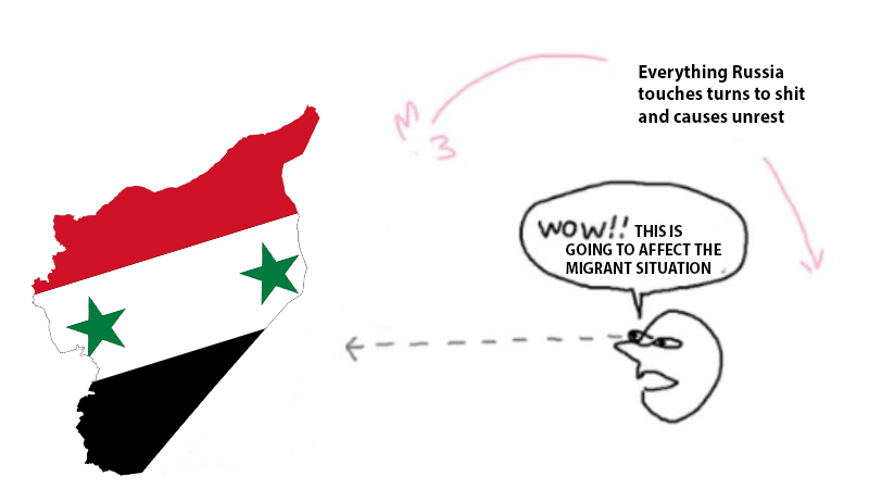 プーチン大統領はシリアをおもちゃのように遊び、壊れたら放り投げた。これはヨーロッパにおける移民の混乱を増大させ、政治的議論をさらにエスカレートさせるために行われた。