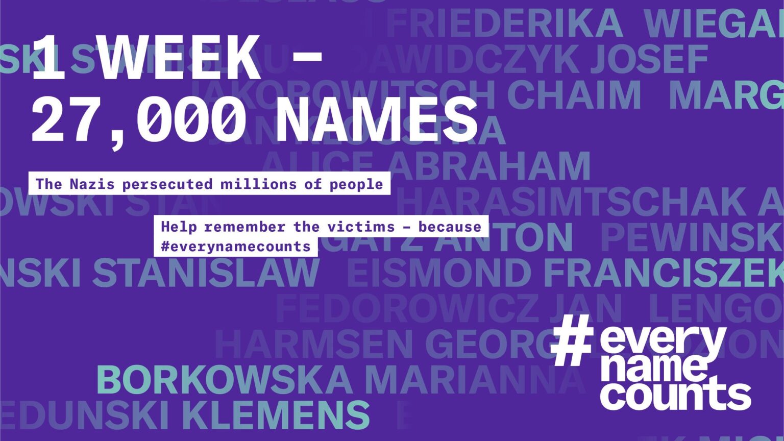 #EveryNameCounts：Arolsen Archiveはアクションウィークを開始して、国家社会主義の生存者を記録します