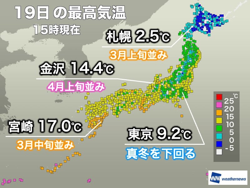 日本海側は日差し暖か 東京都心は真冬らしい寒さに